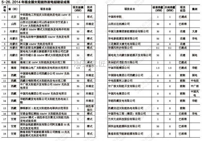 QQ截图20160121111950