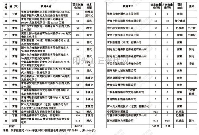 QQ截图20160121112003