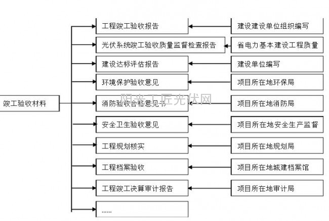 EC截图_20160104113815