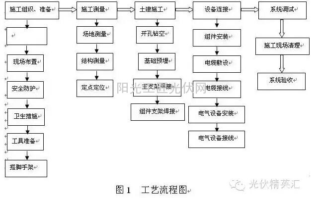 QQ截图20151218155848