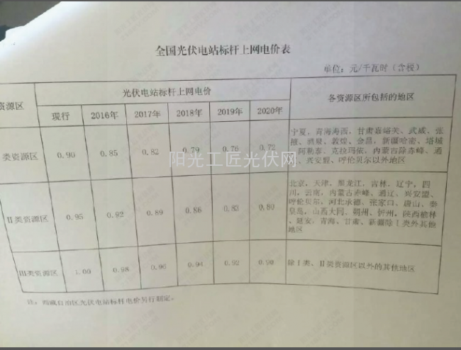 QQ截图20151030080444