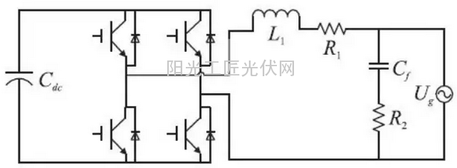 基于重复和PI复合控制的光伏并网逆变器研究