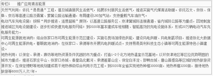 河北省印发“十三五”能源发展规划