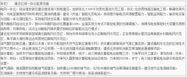 河北省印发“十三五”能源发展规划