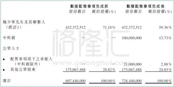 隆基泰和智慧能源：雄安新区背后的“大地主”