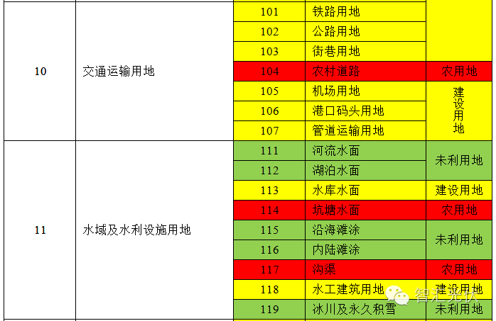 铁路经济适用房：性质、交易限制及规定解析