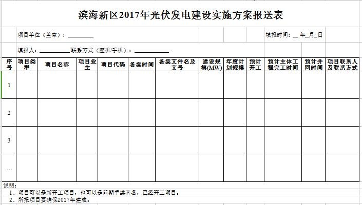 天津滨海新区关于报送2017年光伏发电实施计划通知