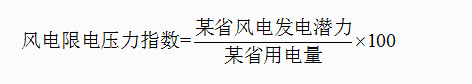 光伏