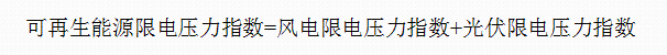 光伏