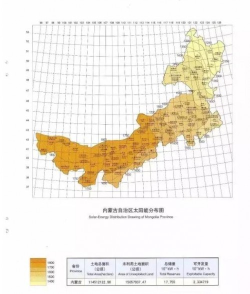 【必备】光伏电站:中国各个省份太阳能资源分布图集(上)