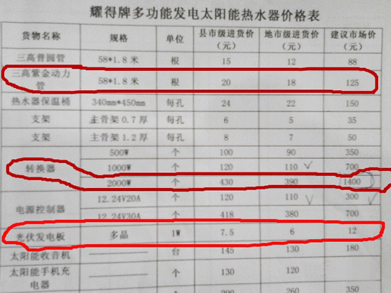 进货价比市场价还高，这个光伏代理商被骗了吗